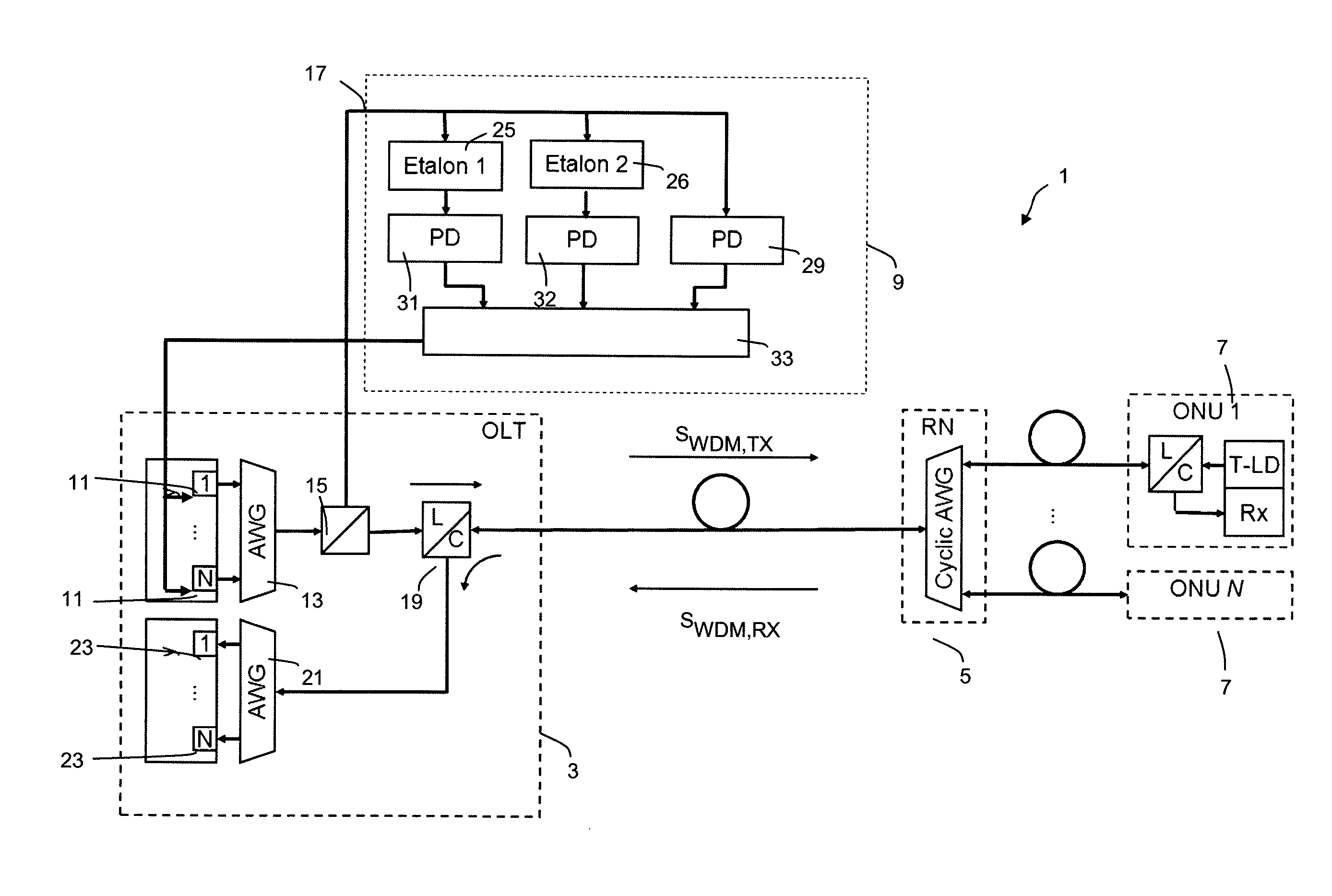 Optical frequency locking method and device for optical data transmission