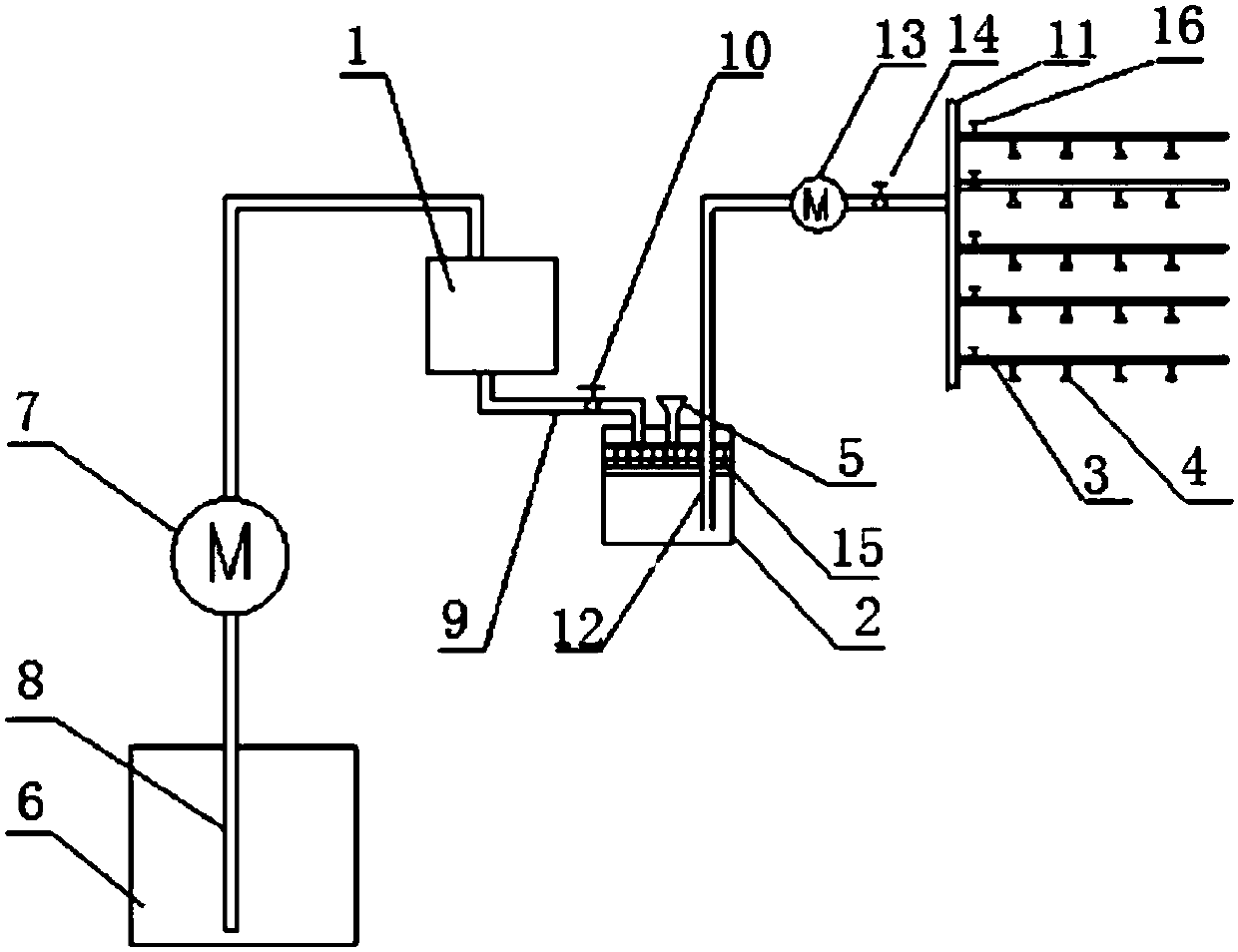 Dendrbium cultivation method in natural state