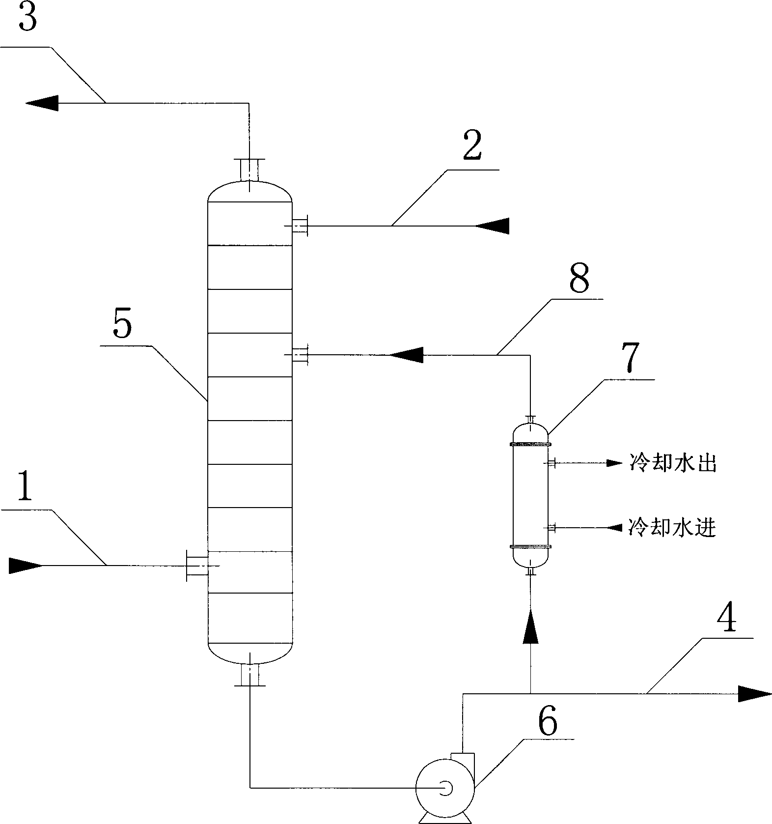 Method for absorbing maleic-anhydride-containing gas by employing dynamic wave absorption tower