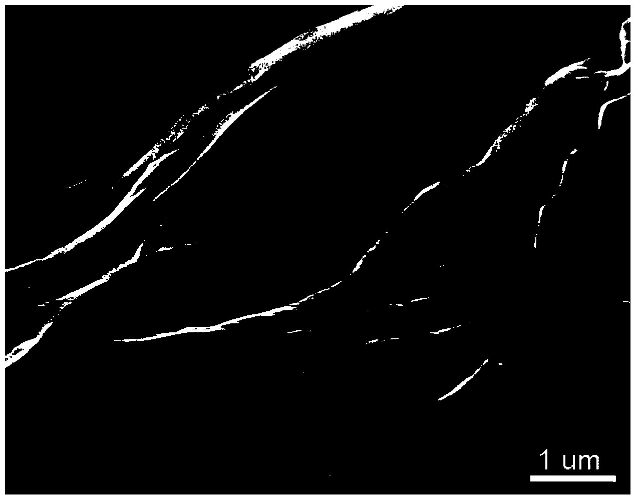 Method for preparing graphene through acetylacetone reduction