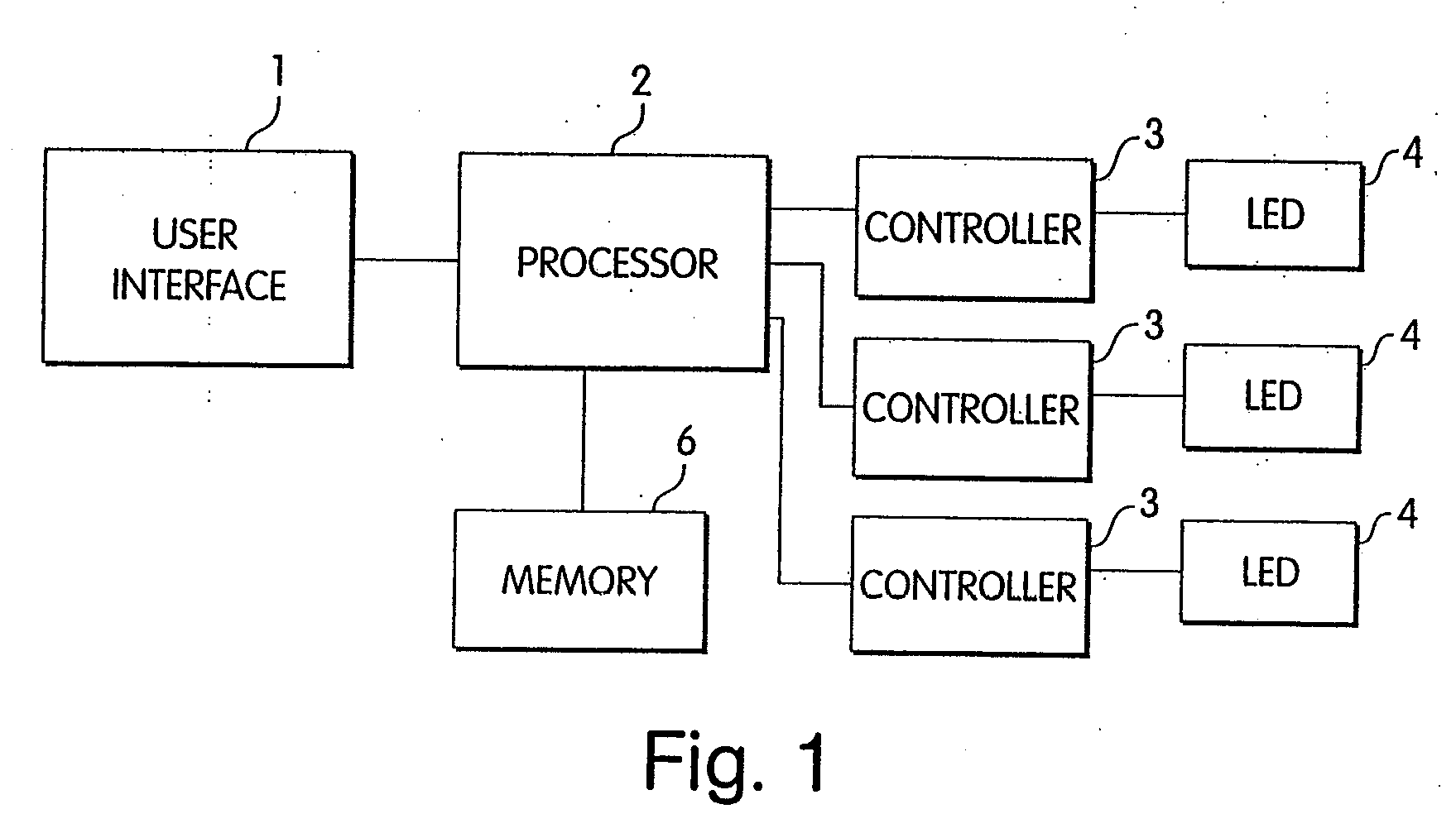 Light emitting diode based products