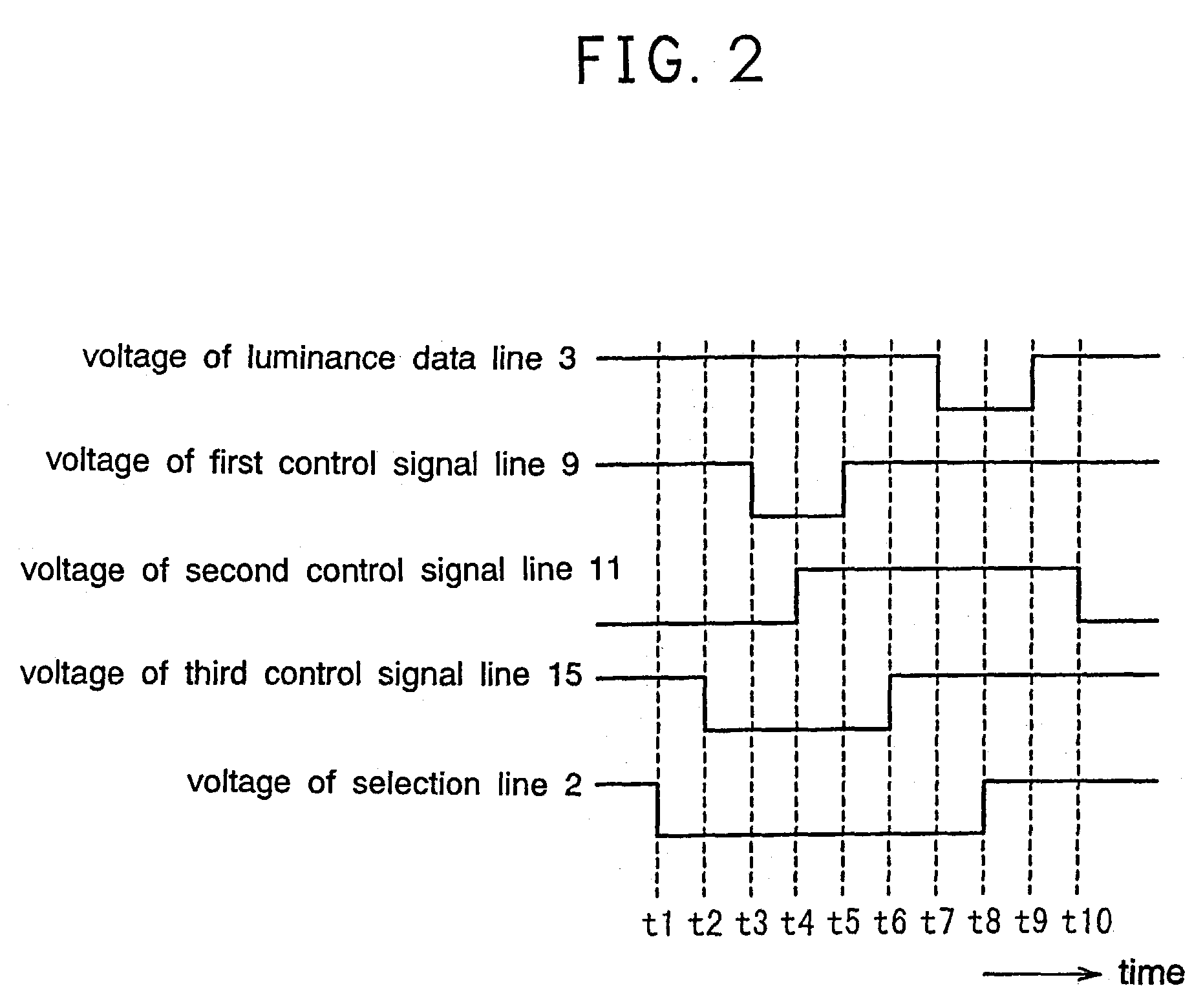 Spontaneous light emitting display device