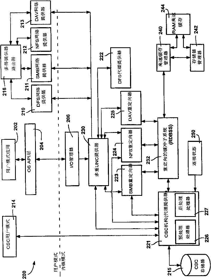 Caching system and method at user terminal without protocol concerned