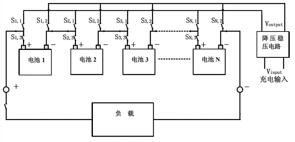 Storage battery pack connection circuit and intelligent storage battery pack