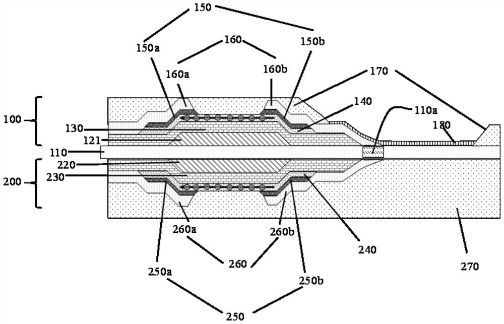 Dual thin film transistor and preparation method thereof, and display panel