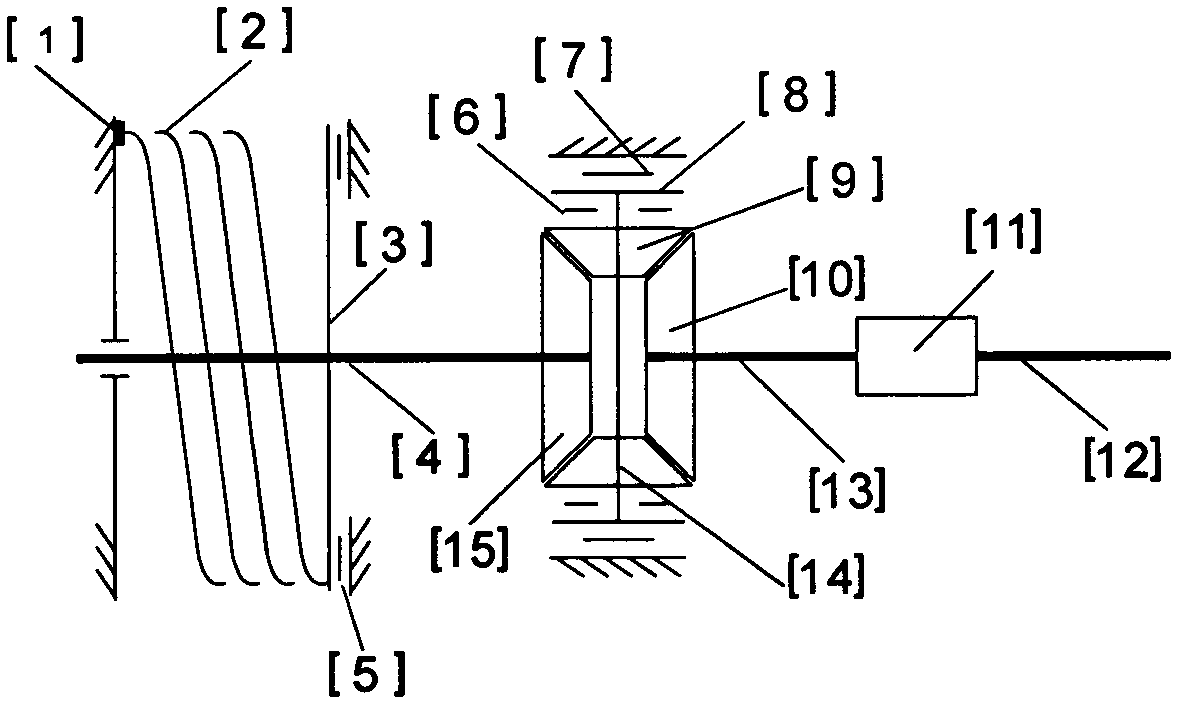 Controllable Elastic Energy Release and Recovery System