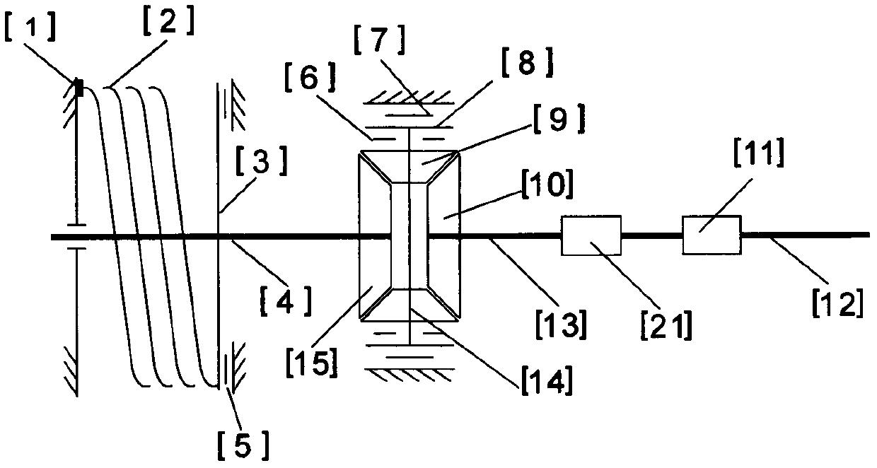 Controllable Elastic Energy Release and Recovery System