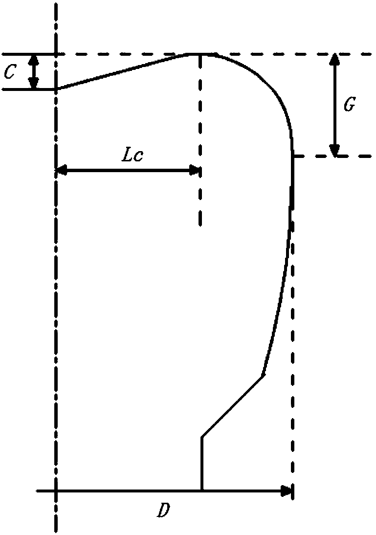 Directional CDE drill bit suitable for hard rock stratum