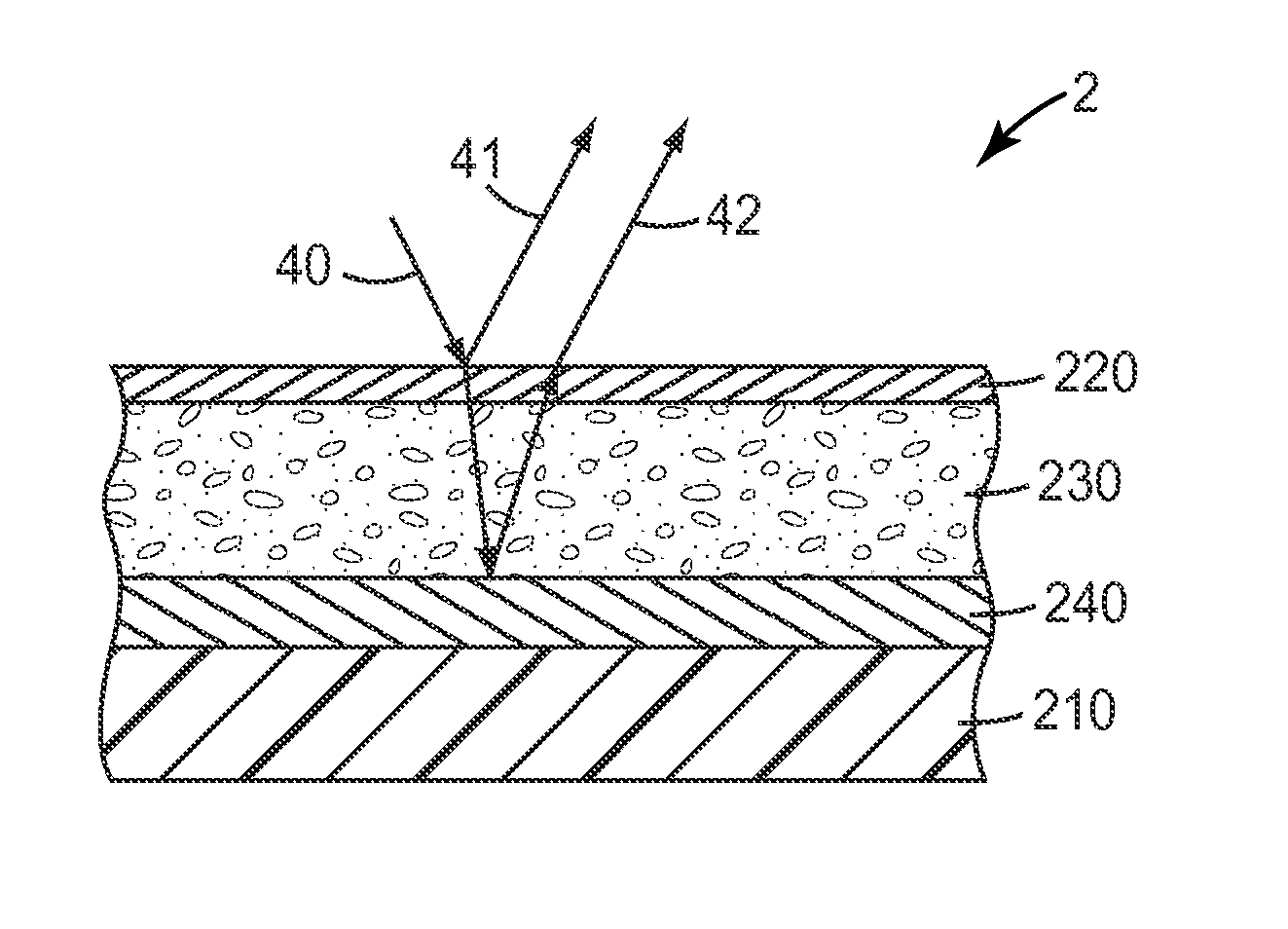 Multilayer colorimetric sensors