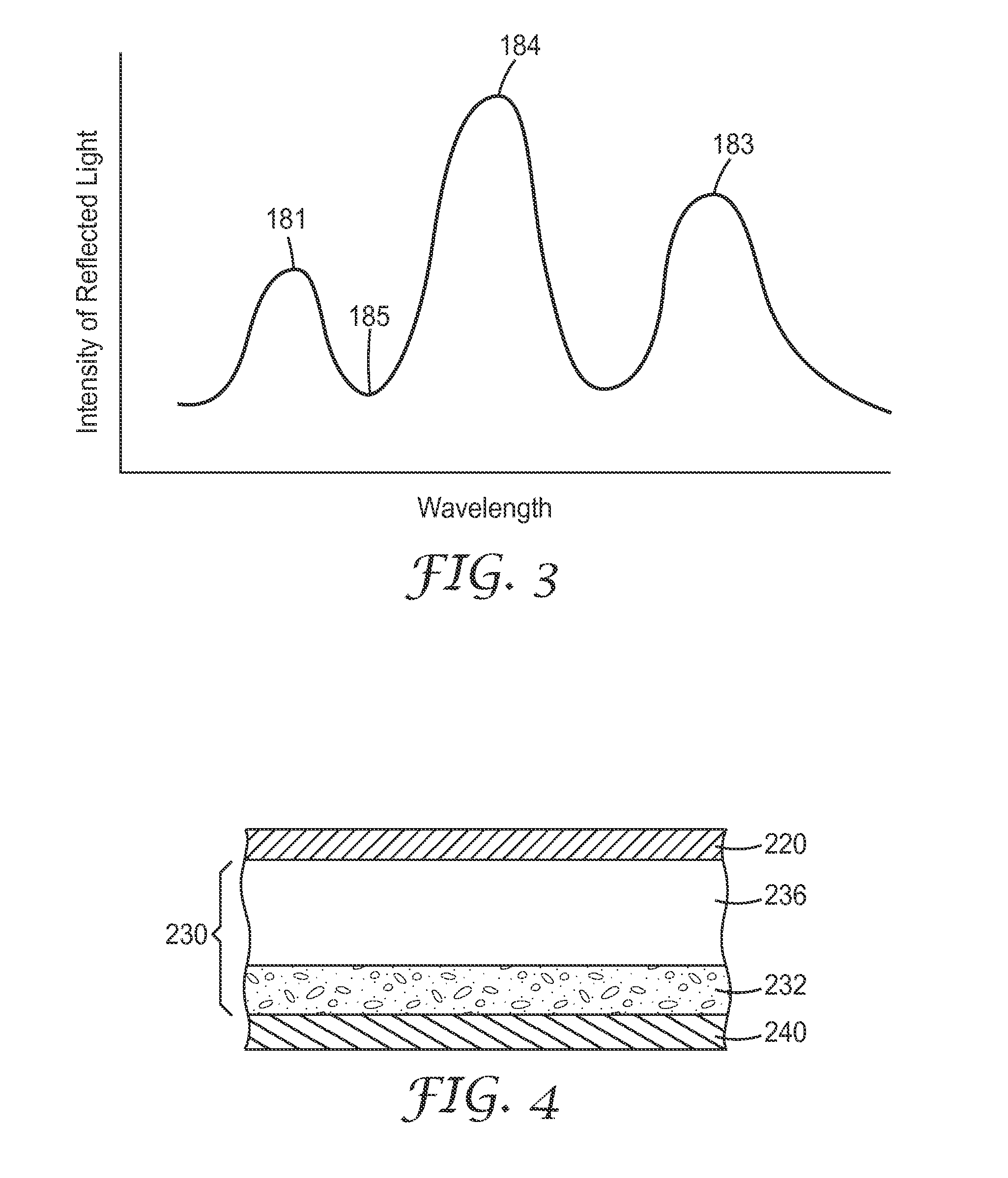 Multilayer colorimetric sensors