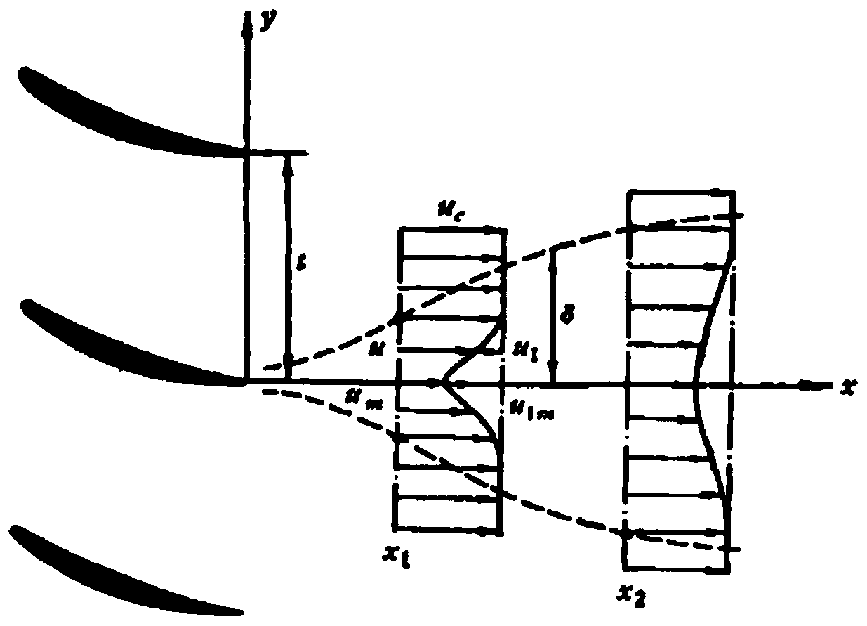 Noise suppression fan