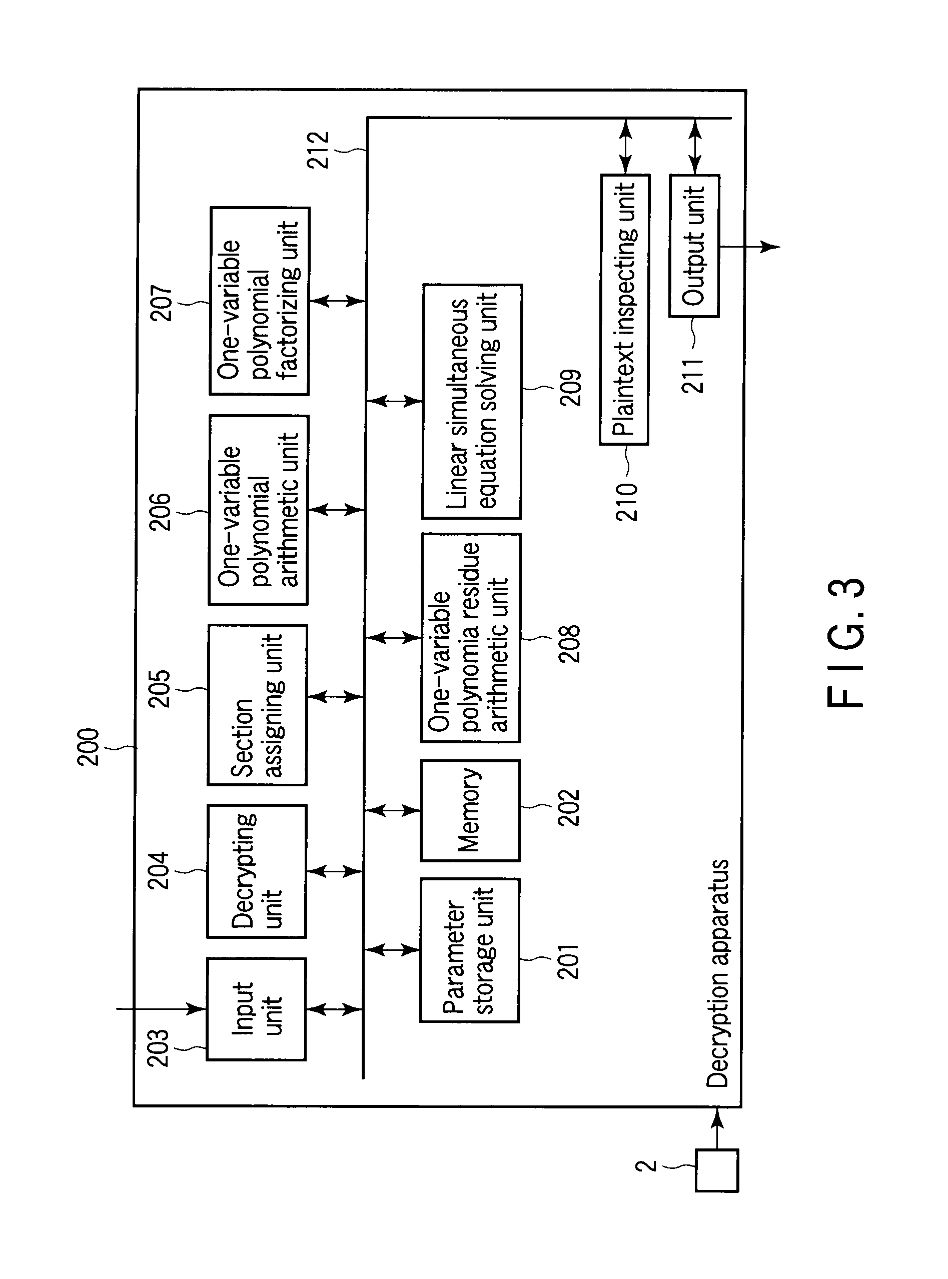 Encryption apparatus, decryption apparatus, key generation apparatus, and program