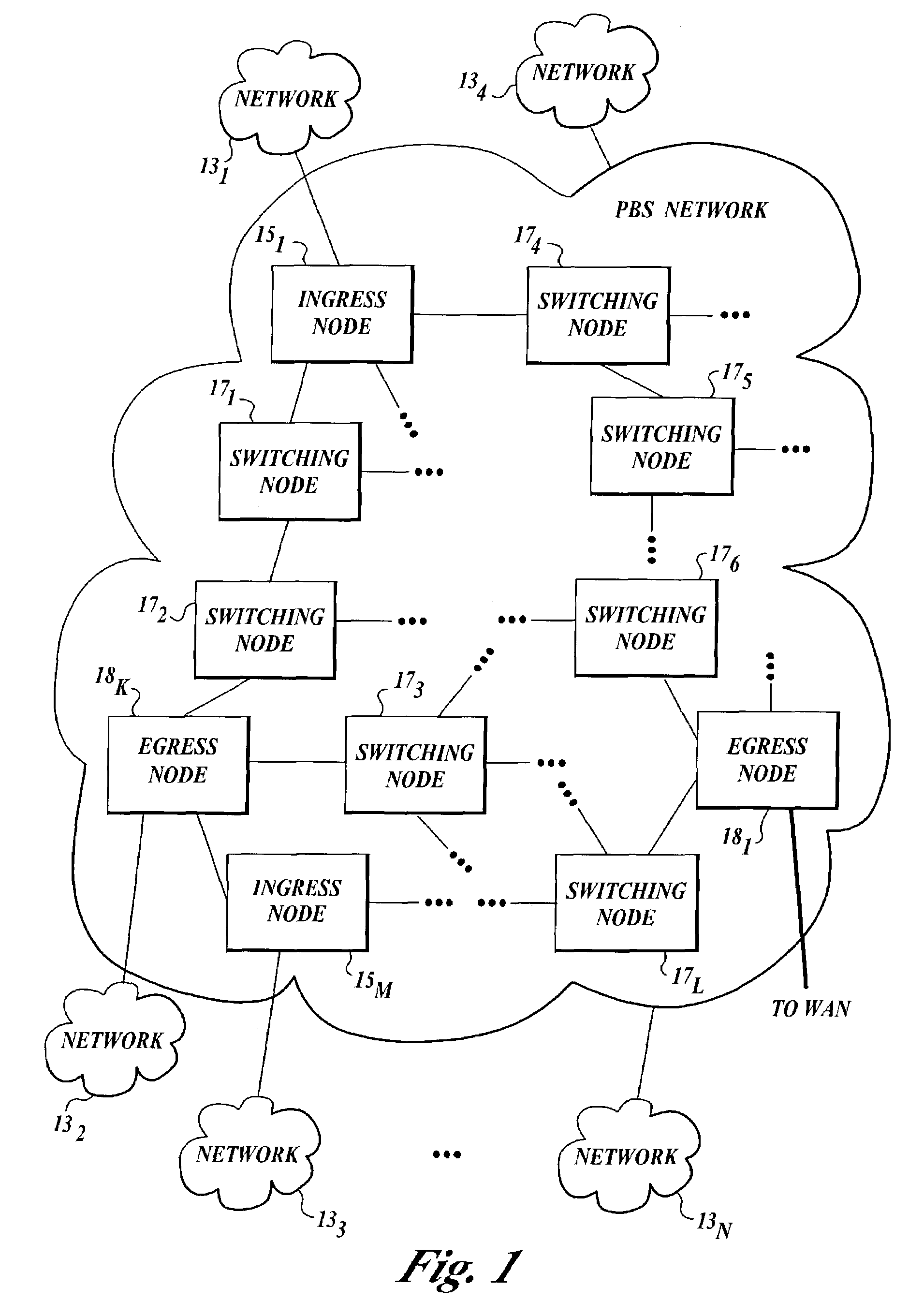 Modular reconfigurable multi-server system and method for high-speed networking within photonic burst-switched network