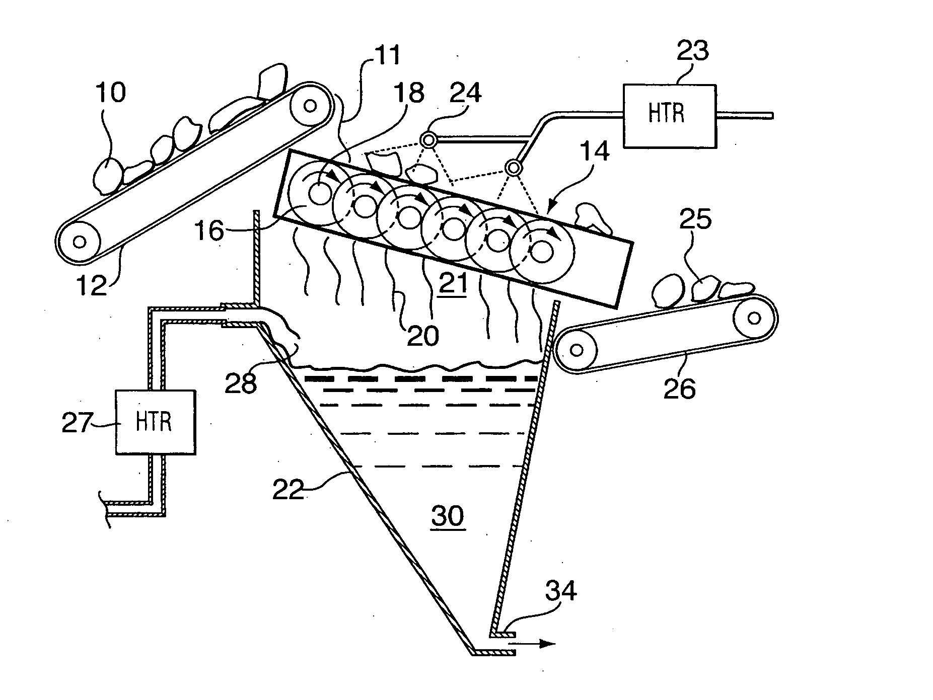 Sizing roller screen ore processing apparatus