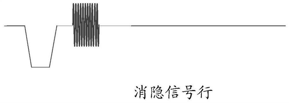 A method and device for determining video effective area in composite video signal