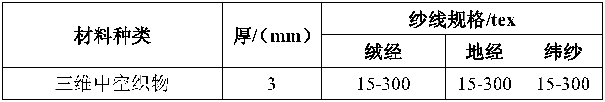 Preparation method of lightweight hollow woven fabric type composite material seat backrest