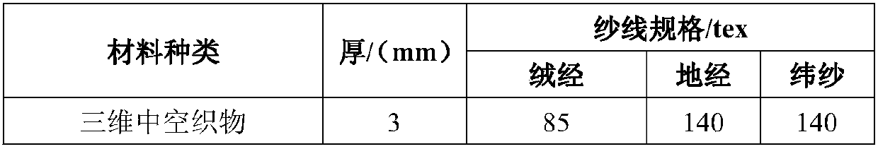 Preparation method of lightweight hollow woven fabric type composite material seat backrest