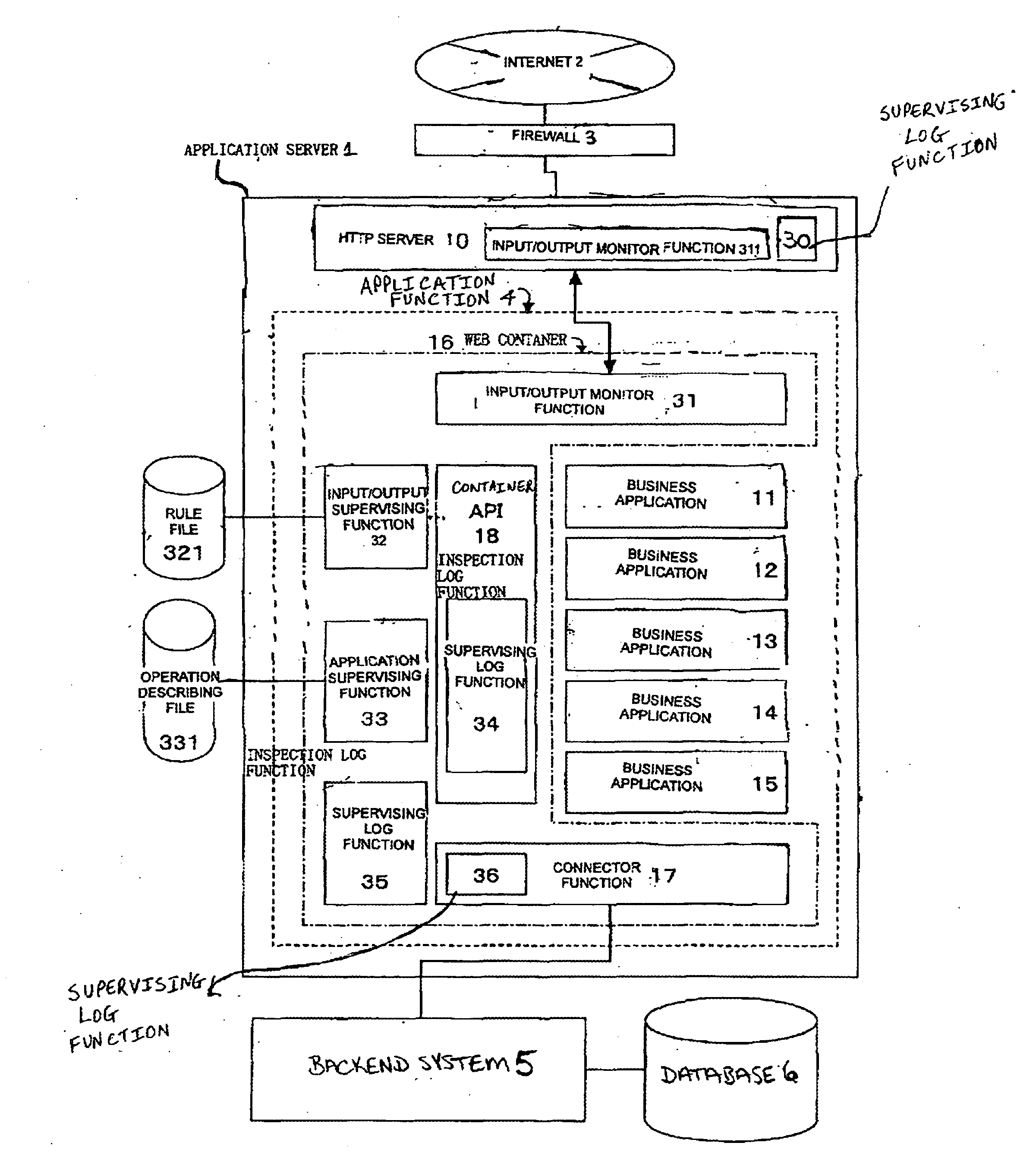 Illegal access preventing program, apparatus, and method