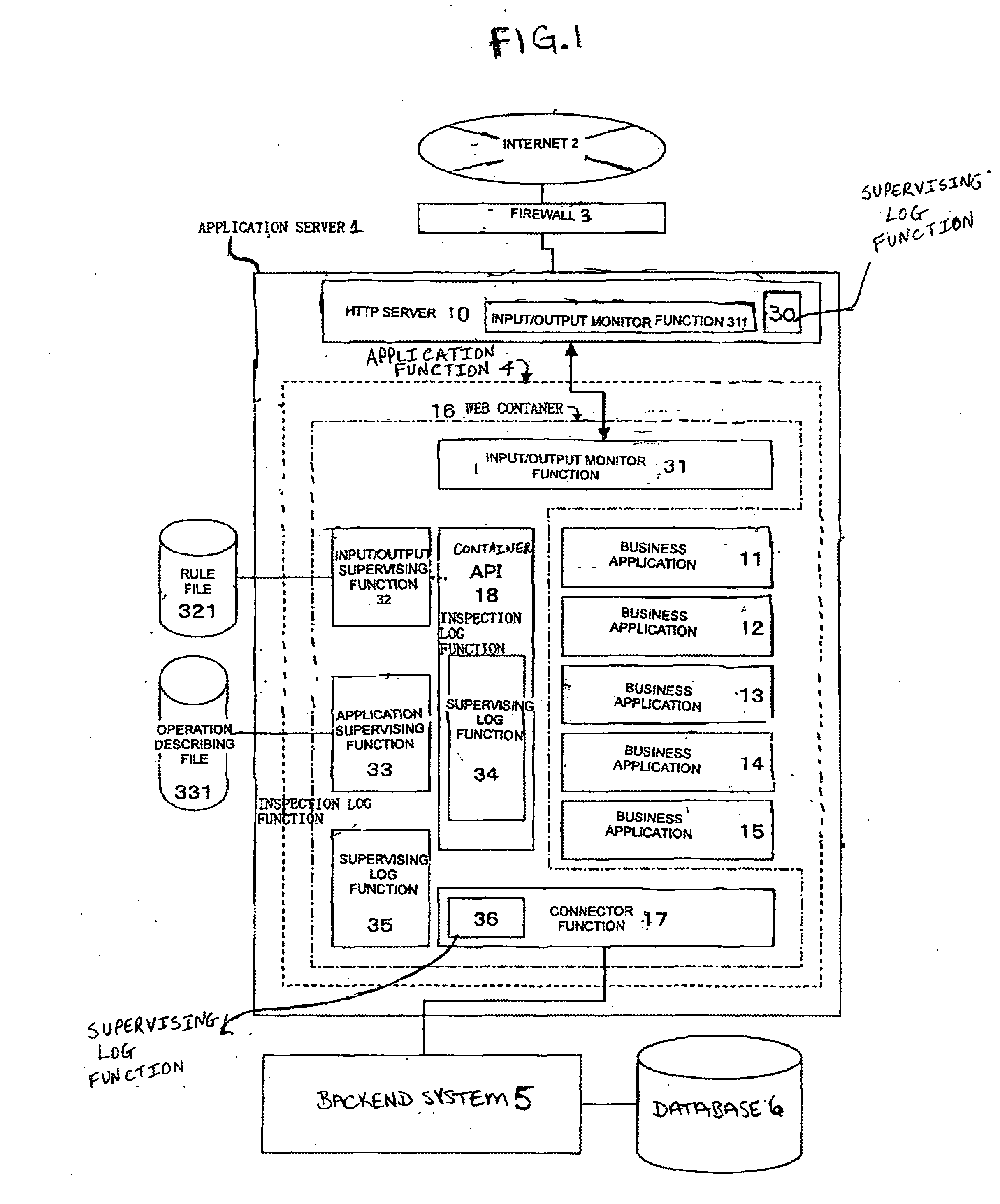 Illegal access preventing program, apparatus, and method