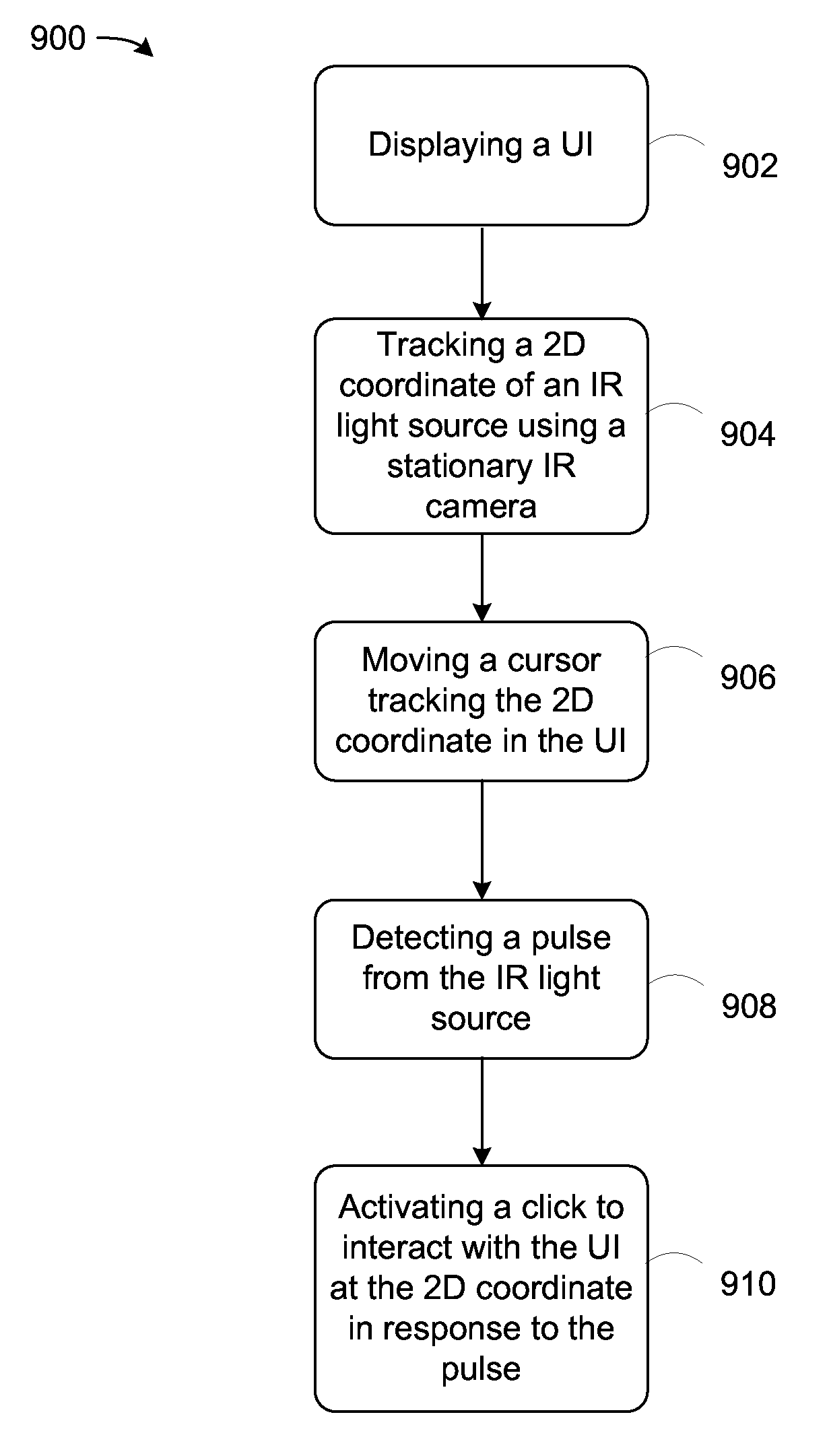 Methods and systems for input to an interactive audiovisual device