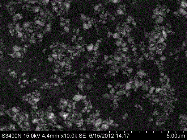 Lead-free superfine glass powder and synthetic method thereof