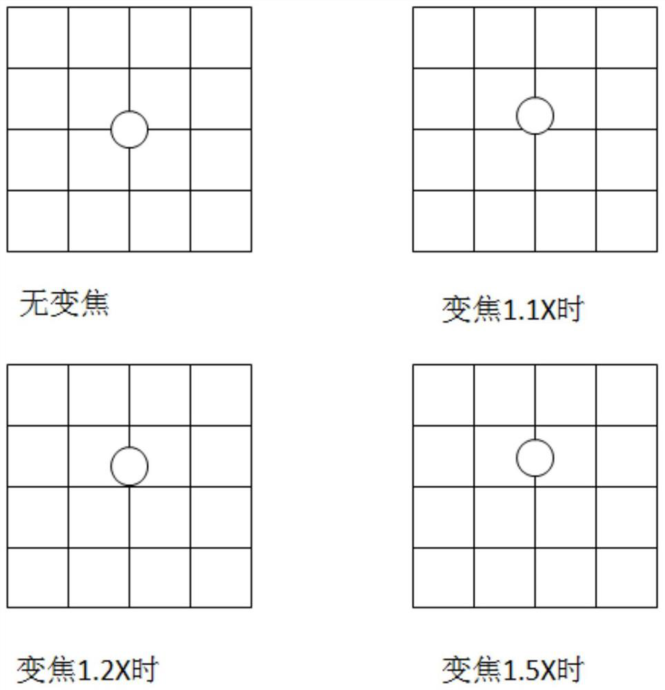 Vertical zoom module and corresponding shooting method