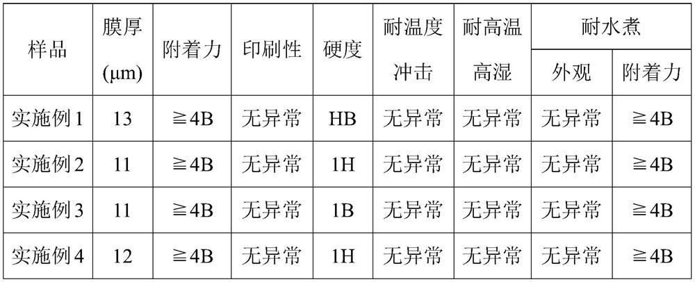 A kind of water-based ink and preparation method thereof