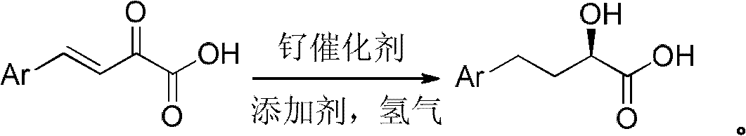 Preparation method of optically pure 4-aryl-2-hydroxy-butyric acid