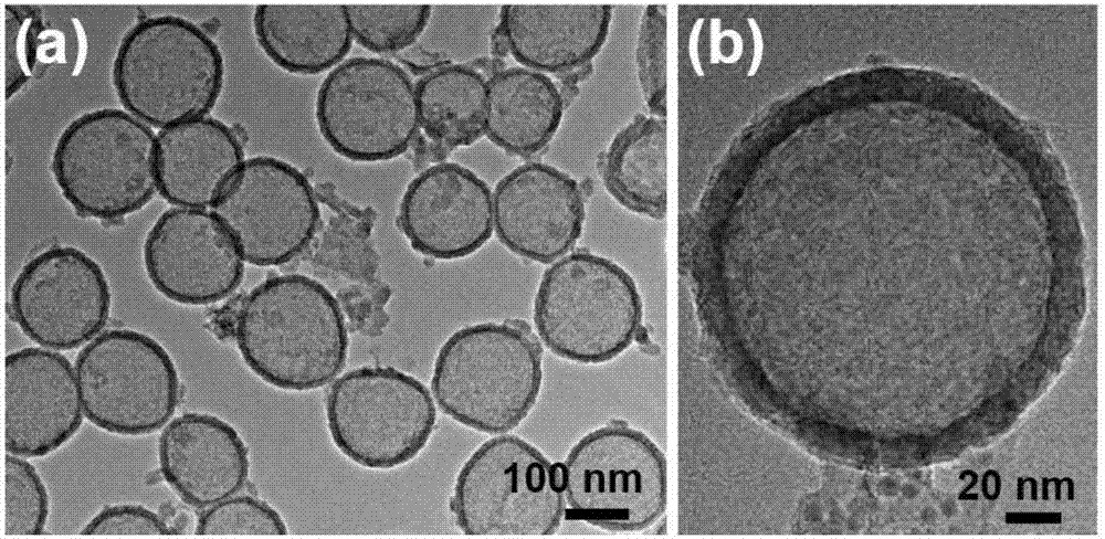 Hollow MnO2 composite nanomaterial, preparation method and application thereof