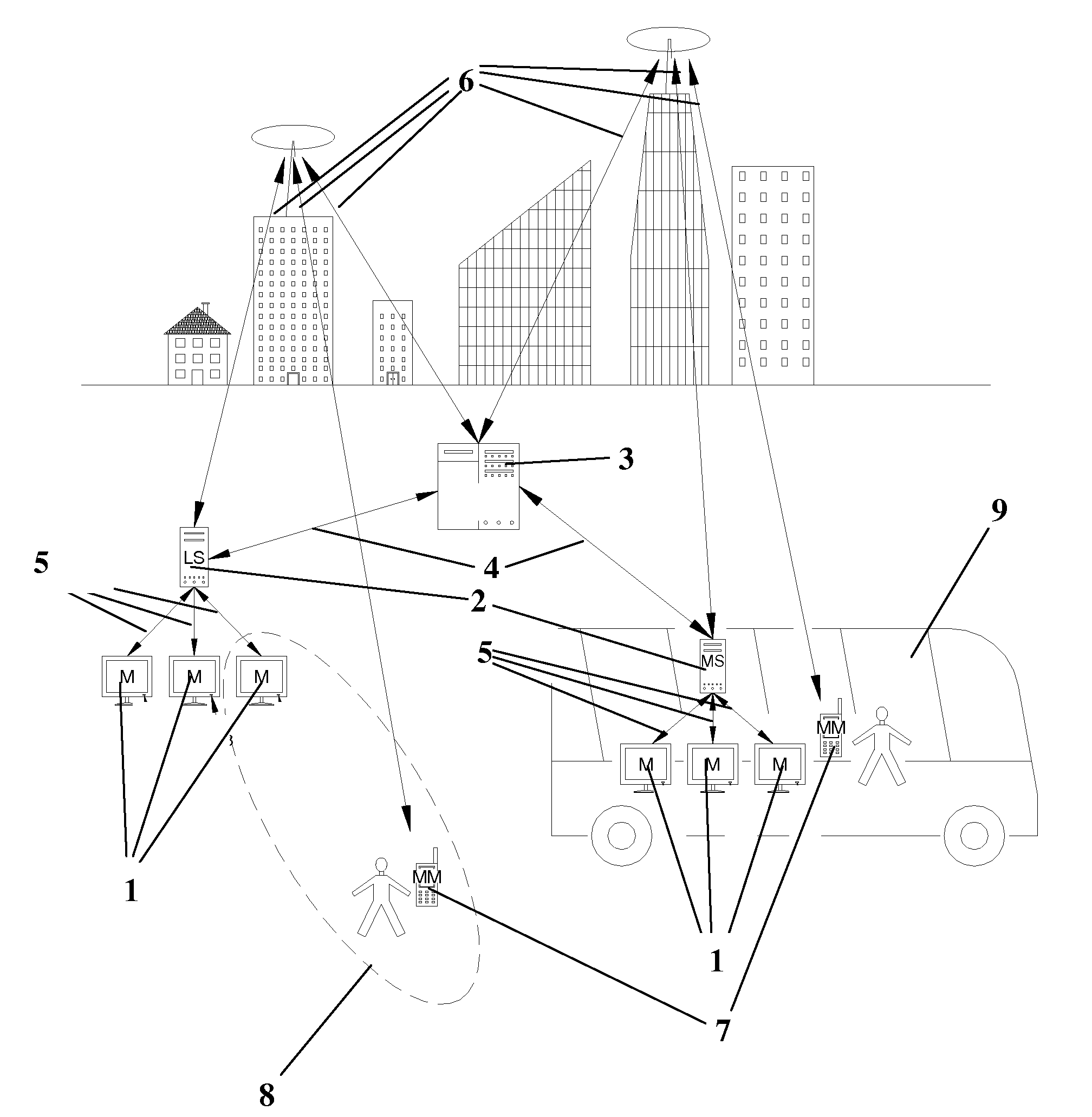 Interactive system designed for the supply or submission of general information as well as advertising marketing and other material through electronic communication technologies, either in connection or in line with location-based services, with the possibility of interactive connections