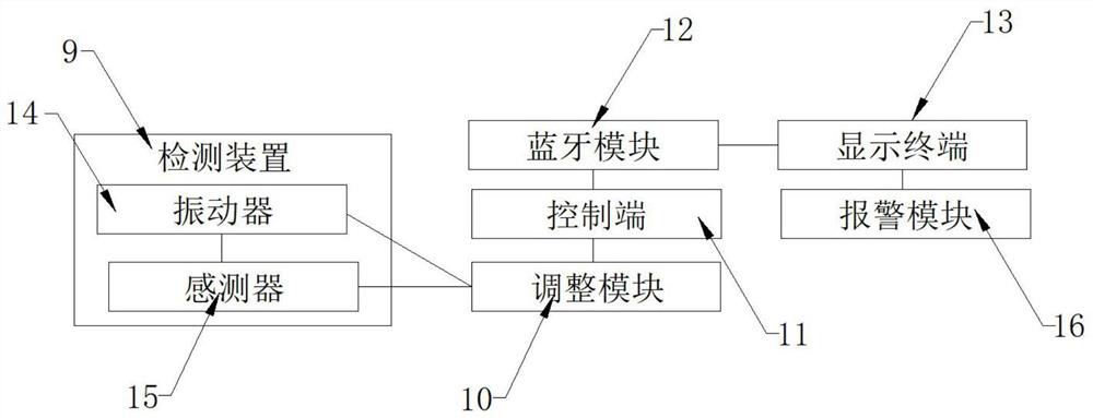 An algorithm-controlled hydraulic oil pump knee exoskeleton device and system