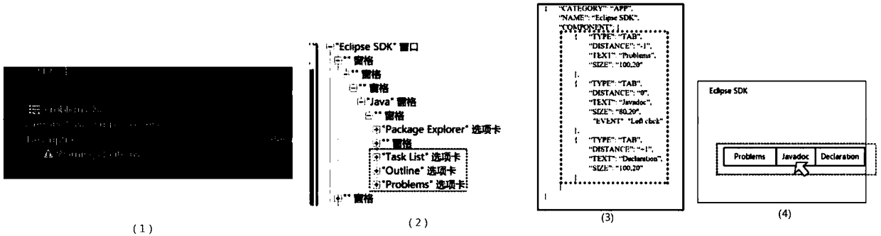 Forensics system and method based on user intention detection applied to cloud computing environment