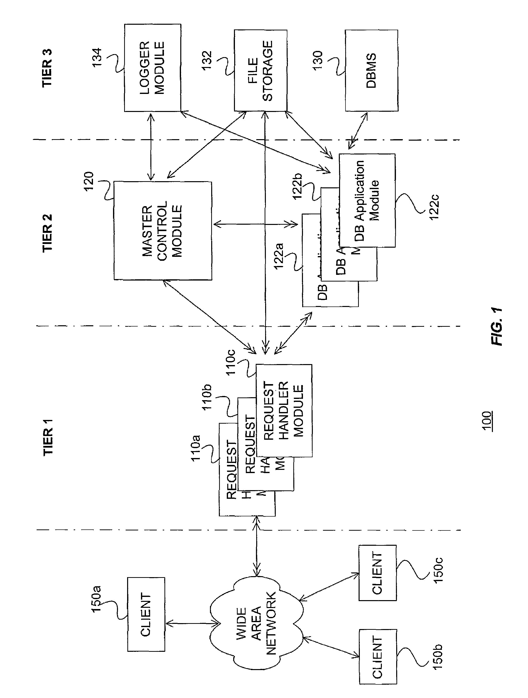 Scalable database management system