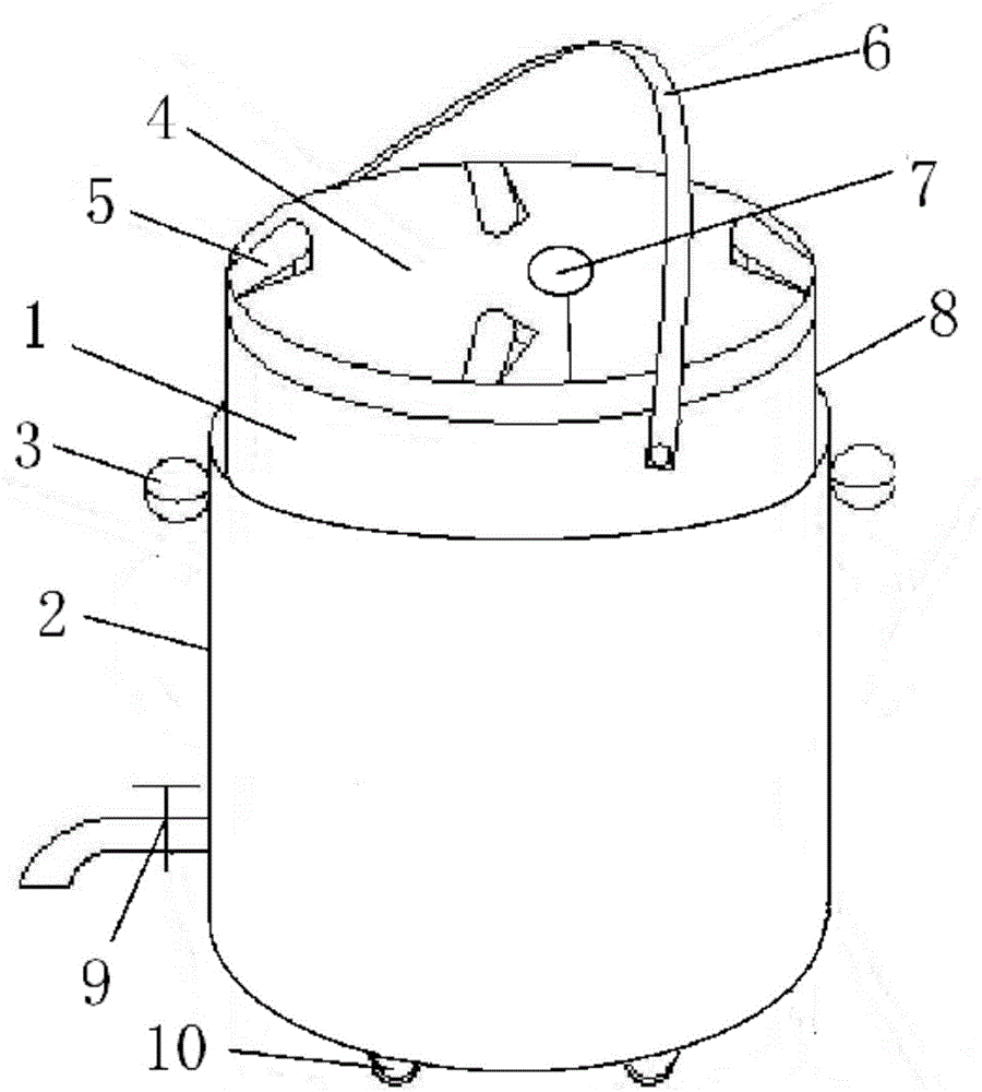 Multifunctional coating barrel