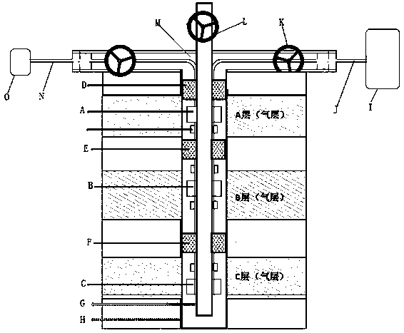 Intelligent control device and control method for stratified production ...