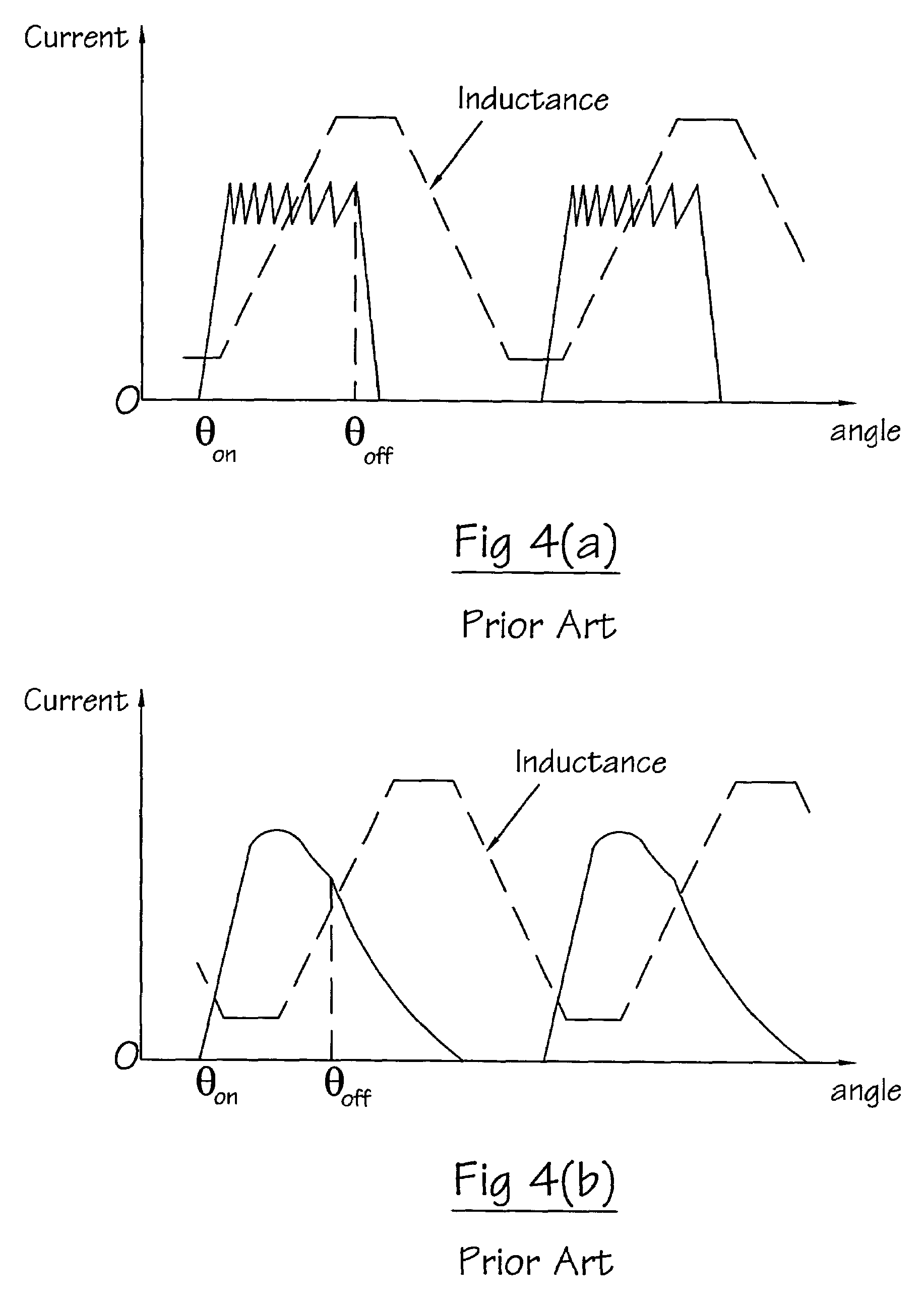 Circuit for use with switched reluctance machines