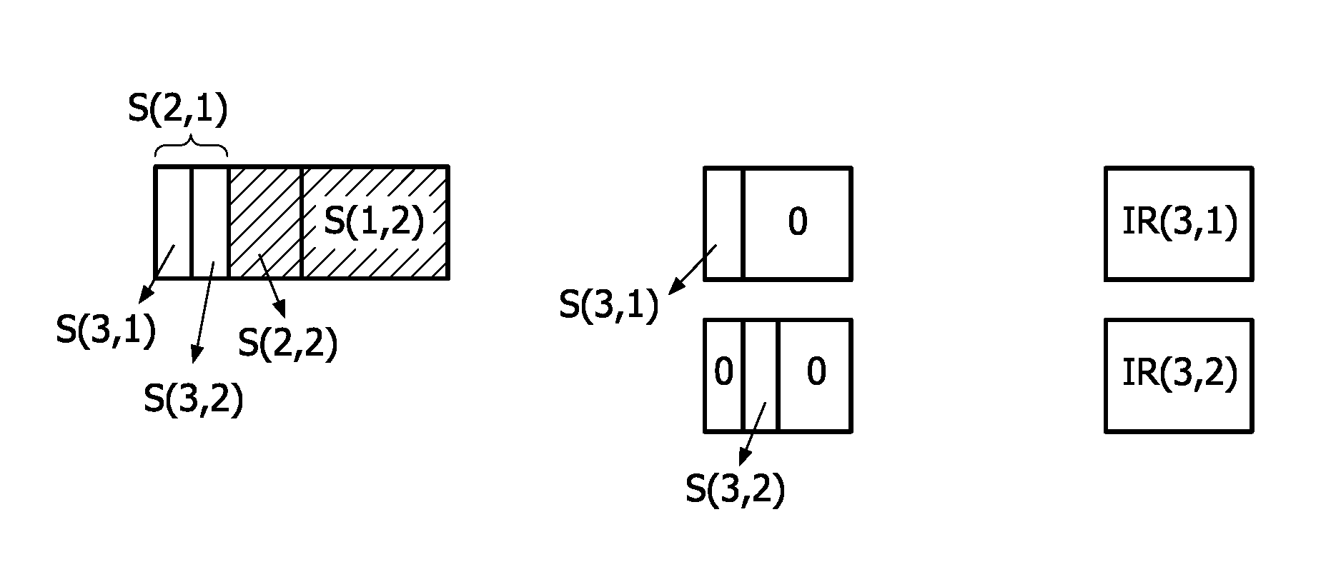 Method and apparatus for transmitting and receiving a data block in a wireless communication system