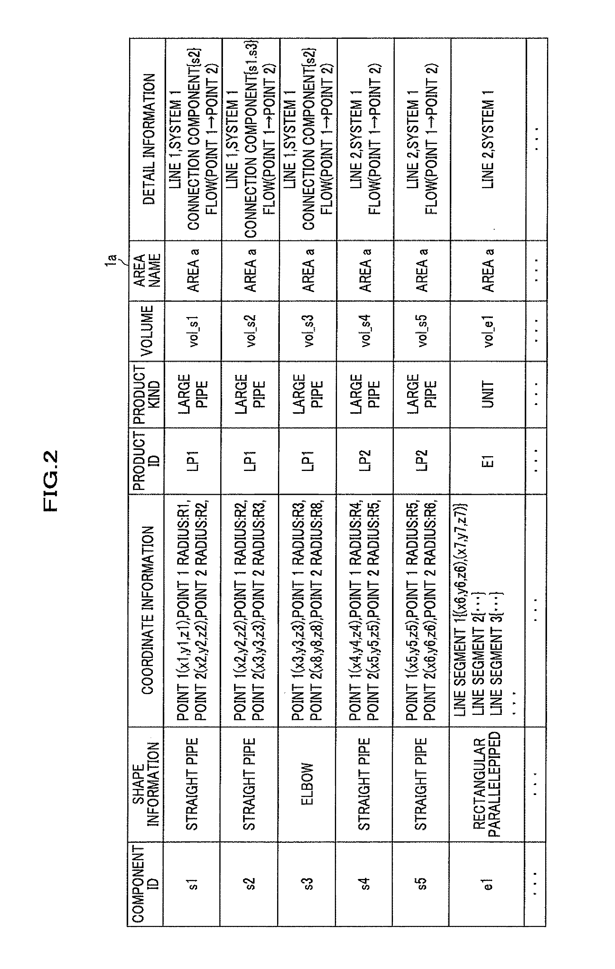 Method and apparatus for creating work plan