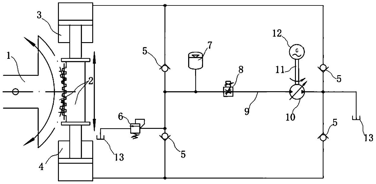 Acquisition method of comprehensive characteristic curve of hydraulic pto system based on wave power generation