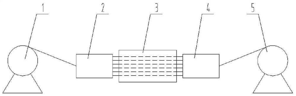 A device and method for depositing an interface layer on a fiber surface