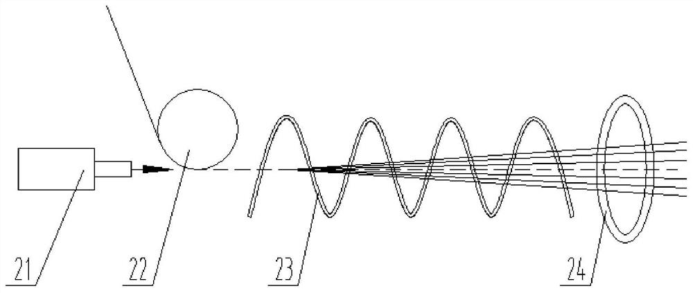 A device and method for depositing an interface layer on a fiber surface