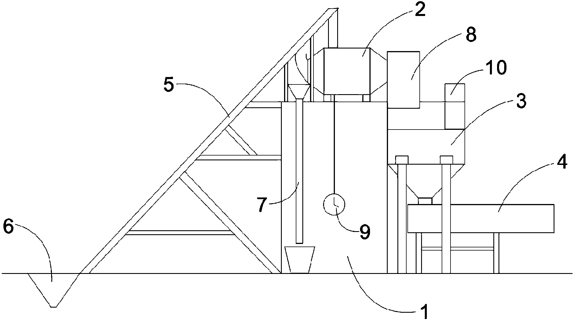 Inoculant particle screening equipment