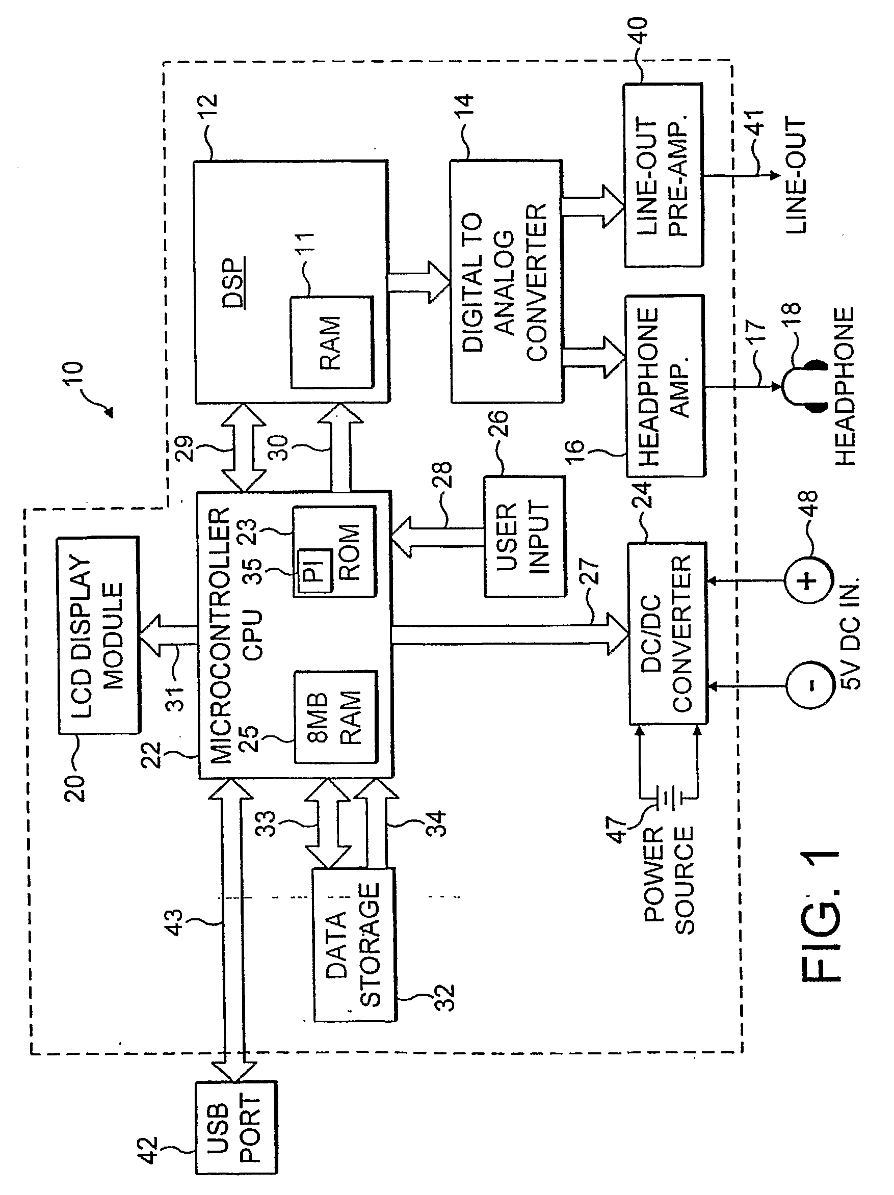 Creation of Digital Program Playback Lists in a Digital Device Based On Hierarchal Grouping of a Current Digital Program