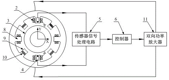 Magnetic suspension dynamic vibration absorber as well as vibration absorption system and working method of magnetic suspension dynamic vibration absorber