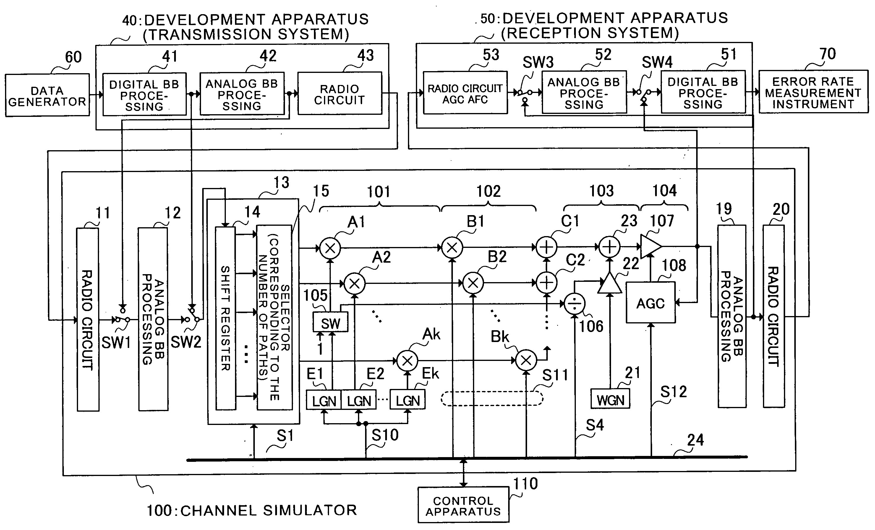 Channel simulator and wireless apparatus evaluation method