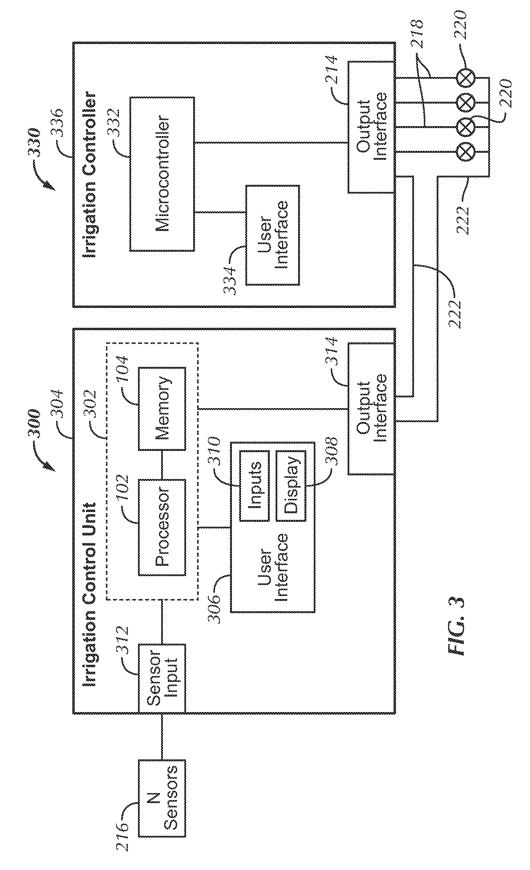 Automatically adjusting irrigation controller