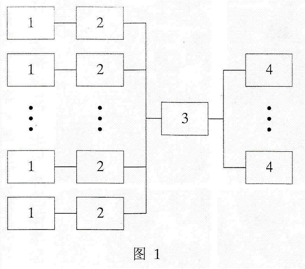 Secondary water supply centralized control and decentralized monitoring system