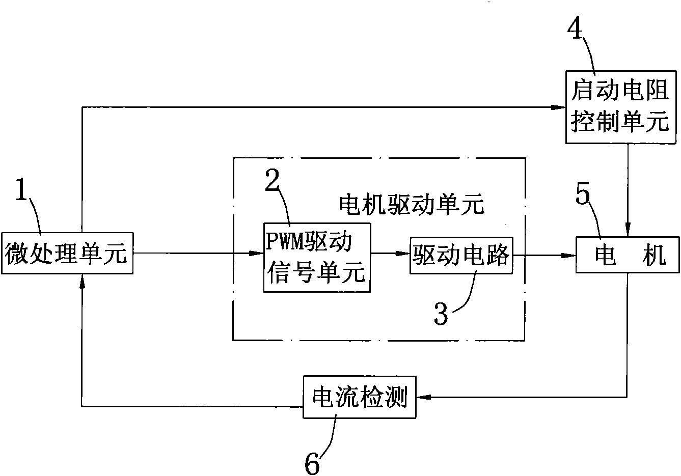 Start protecting circuit of low-voltage and high-power motor