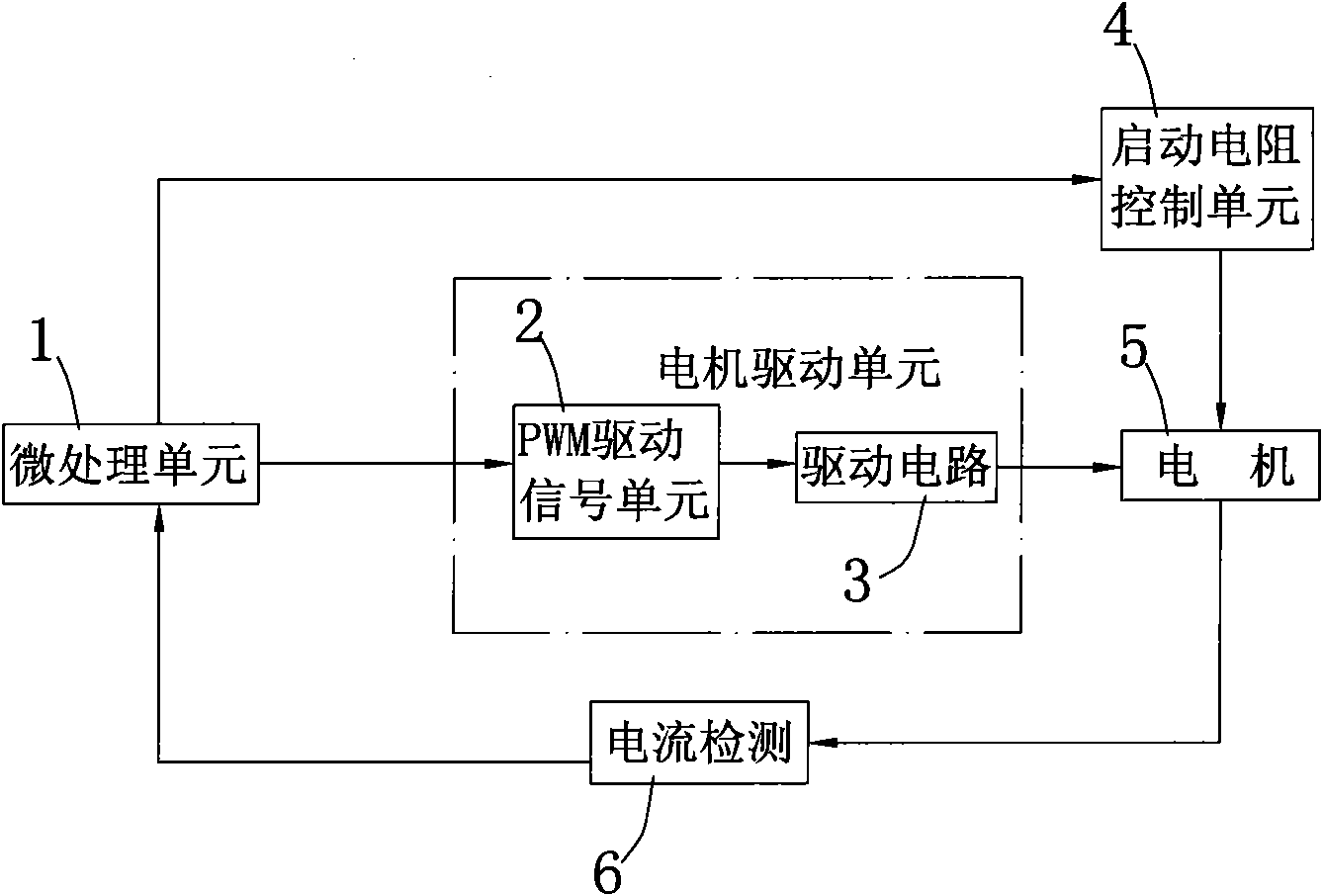 Start protecting circuit of low-voltage and high-power motor