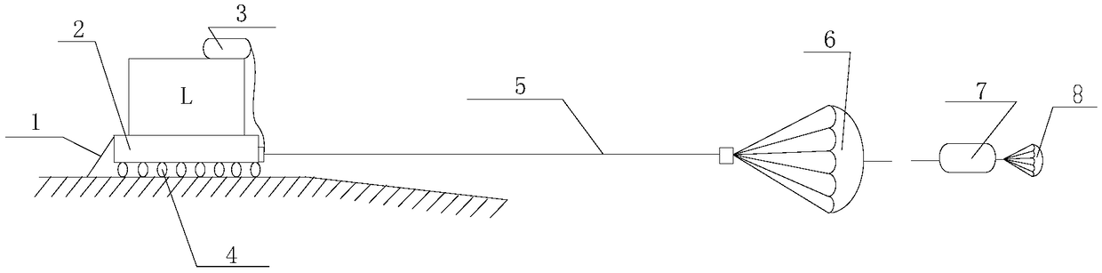 Traction airdrop system of a medium-sized transport aircraft and a method for determining airdrop parameters